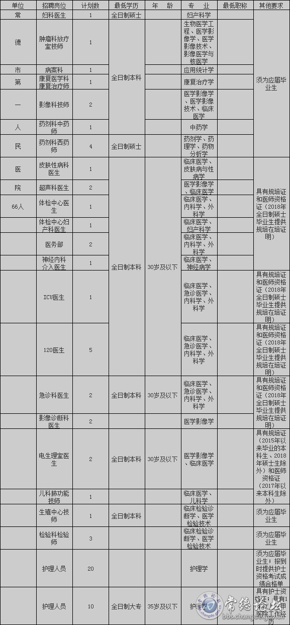 触屏版