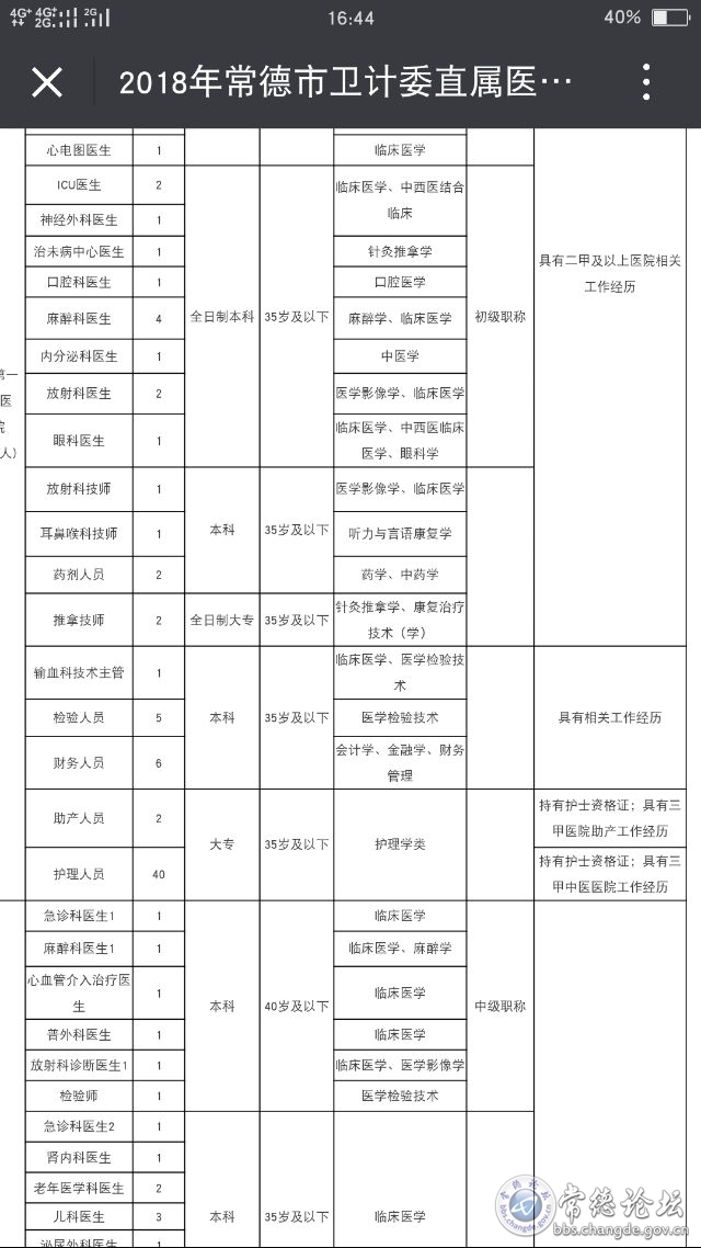 触屏版