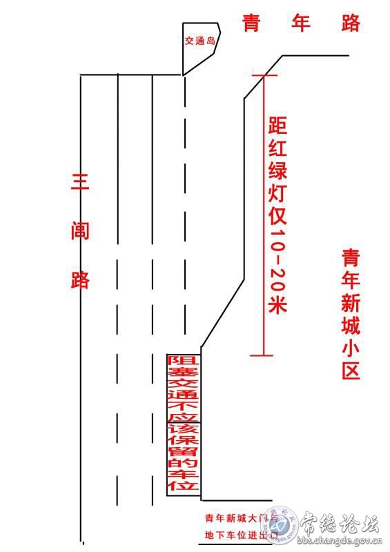 触屏版