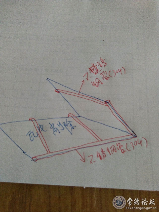 触屏版