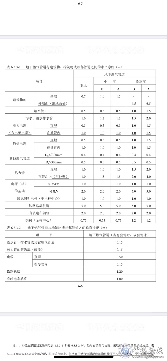 触屏版