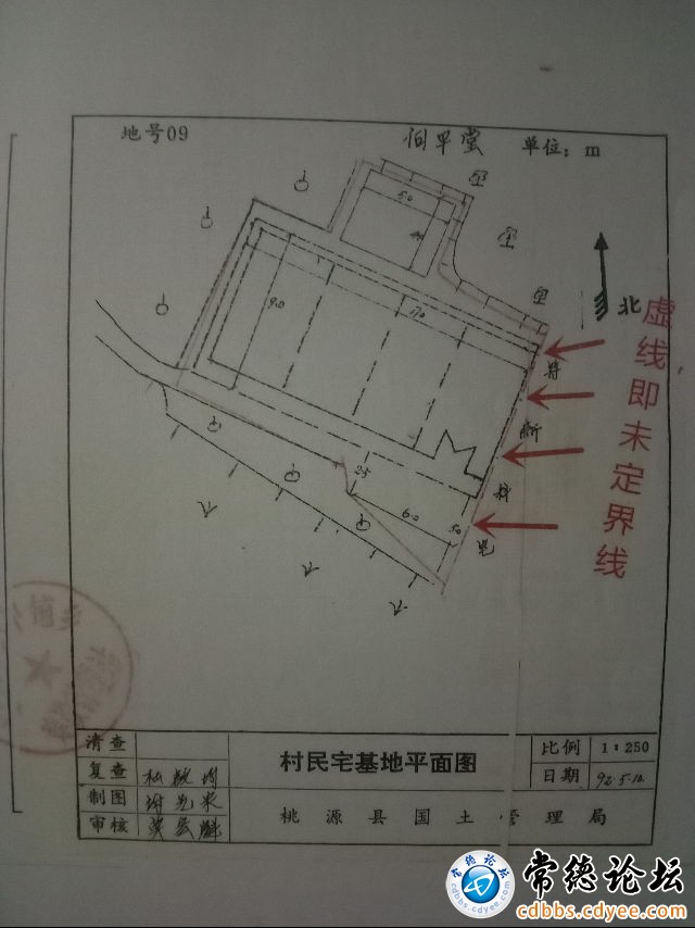 触屏版