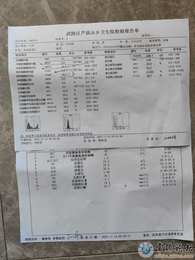 点击查看原图 触屏版
