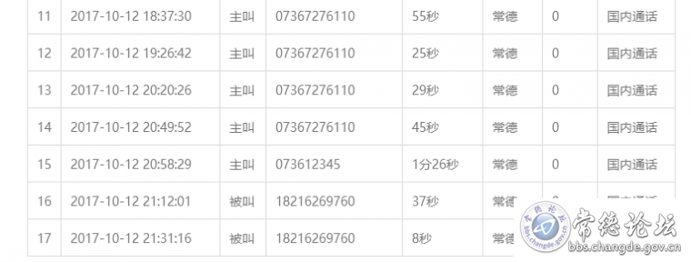 打了4次自来水公司的电话，晚上9点才接到工作人员的回电。